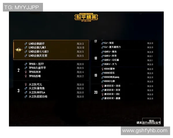 V5战队在和平精英赛事中的状态引发热议与争议分析