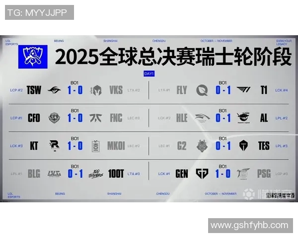 探秘TES战队在S15电竞CSGO赛事中的个人能力与团队协作表现 探秘TES战队在S15电竞CSGO赛事中的个人能力与团队协作表现
