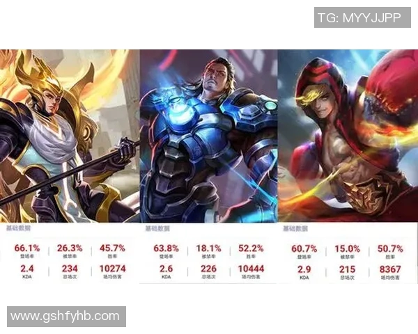 王者荣耀EDG战队配合策略分析与实战应用探讨