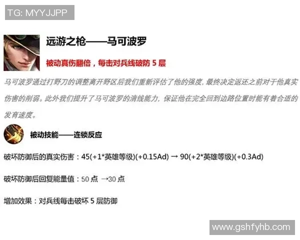 热议王者荣耀WE在S15赛季心理素质的显著提升与变革分析