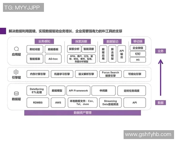探讨CSGOFPX耐力表现与S15LOL赛事的深度关联与影响分析 探讨CSGOFPX耐力表现与S15LOL赛事的深度关联与影响分析