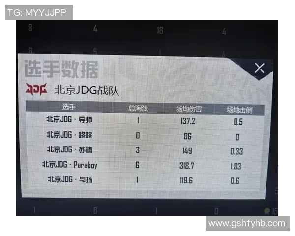 电竞实时数据聚焦和平精英JDG战队的速度与策略分析