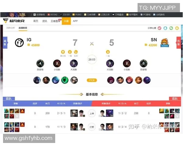 电竞比分Major赛积分榜V5以96分稳居第一争夺总冠军荣耀