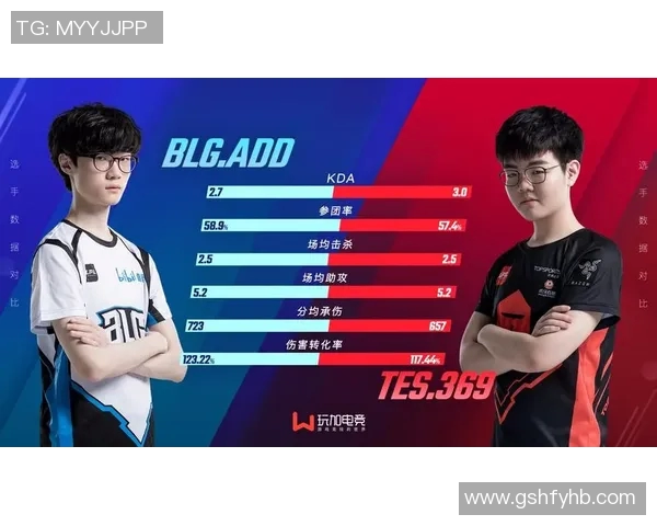 电竞比分赛后复盘FPX与BLG对决的战术分析与技术细节探讨 电竞比分赛后复盘FPX与BLG对决的战术分析与技术细节探讨