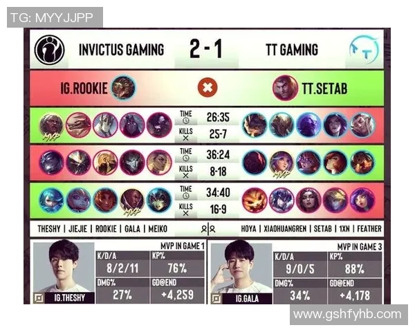 电竞比分深度解析IG战队边路渗透策略与战术运用