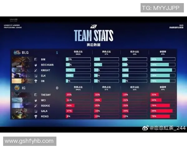深入分析BLG战队边路渗透策略在CSGO比赛中的应用与影响