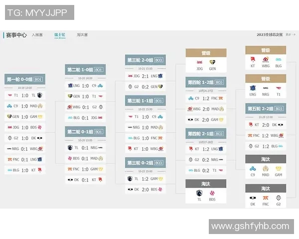 电竞比分全球总决赛分析JDG战队技术表现与战术执行的深度解读