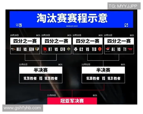 S15LOLMajor赛中TES节奏表现分析与战术点评实时新闻