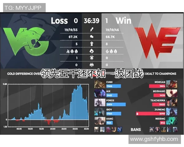 深入分析WE在CSGO赛事中的运营策略与市场表现实时新闻